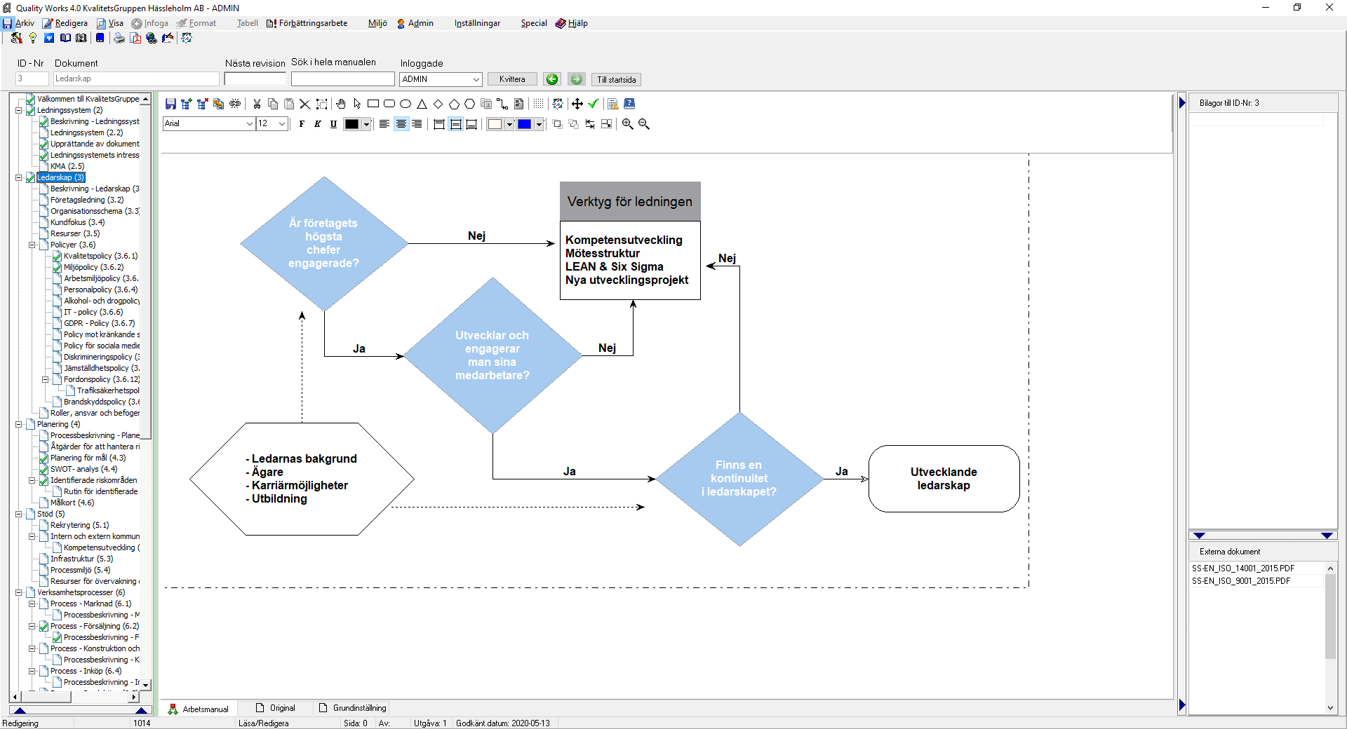 Exempel på processschema i Quality Works